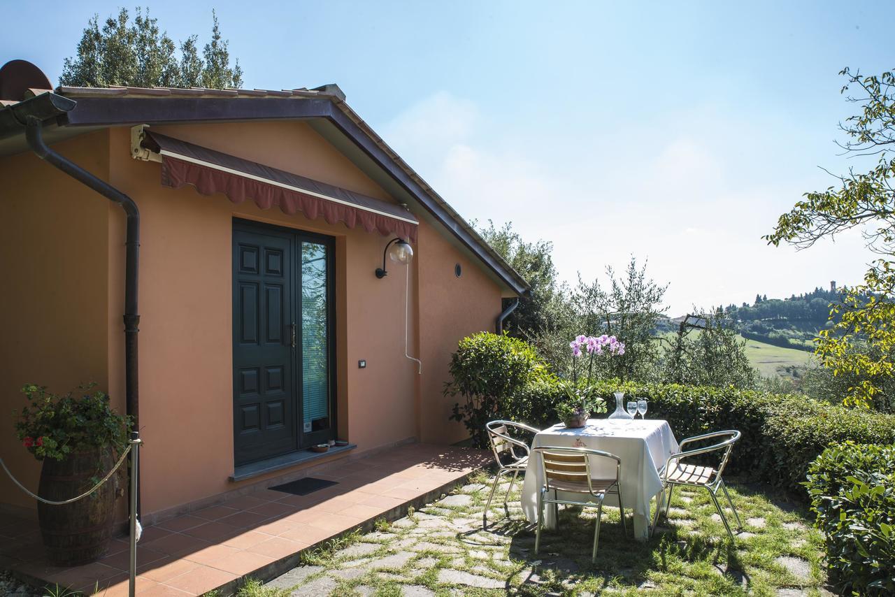 Villa Il Borraccio Tavarnelle Val di Pesa Εξωτερικό φωτογραφία
